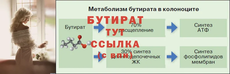 БУТИРАТ бутандиол Елабуга